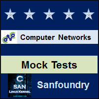 Computer Networks Mock Tests