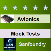 Avionics Mock Tests