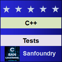 C Programming Practice Test Series