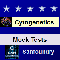 Cytogenetics Mock Tests