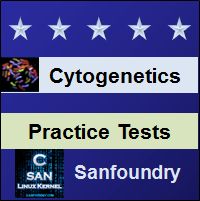 Cytogenetics Practice Tests
