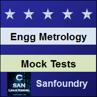Engineering Metrology Mock Tests