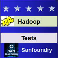 Hadoop Tests