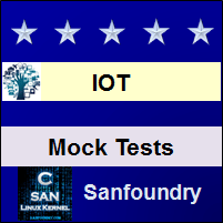 IOT Mock Tests