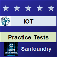IOT Practice Tests