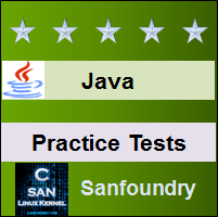 Java Programming Practice Tests