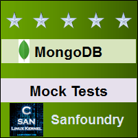 MongoDB Mock Tests