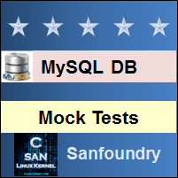 MySQL Mock Tests