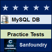 MySQL Practice Tests