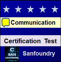 Professional Communication Certification Test