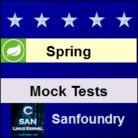 Spring Mock Tests