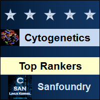 Top Rankers - Cytogenetics
