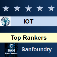 Top Rankers - IOT
