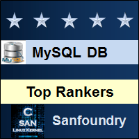 Top Rankers - MySQL