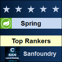 Top Rankers - Spring