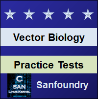 Vector Biology and Gene Manipulation Practice Tests
