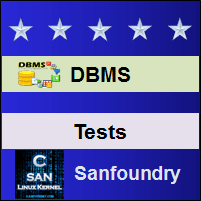 Database Management System Tests
