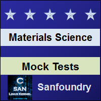 Materials Science Mock Tests