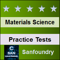 Materials Science Practice Tests