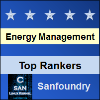 Top Rankers - Energy and Environment Management