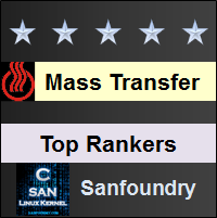 Top Rankers - Mass Transfer