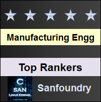 Top Rankers - Manufacturing Processes I