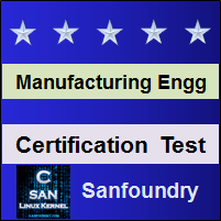 Manufacturing Processes II Certification Test