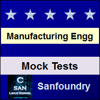Manufacturing Processes II Mock Tests