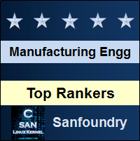 Top Rankers - Manufacturing Processes II