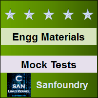 Engineering Materials and Metallurgy Mock Tests