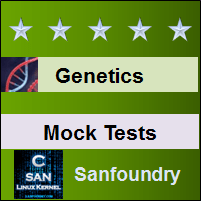 Genetic Engineering Mock Tests