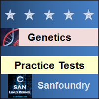 Genetic Engineering Practice Tests