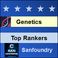 Top Rankers - Genetic Engineering