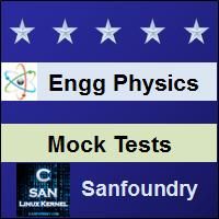 Engineering Physics II Mock Tests