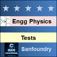 Engineering Physics II Tests