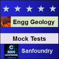 Engineering Geology Mock Tests