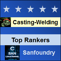 Top Rankers - Casting, Forming and Welding II