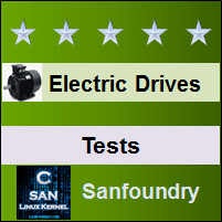 Electric Drives Tests