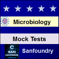 Microbiology Mock Tests