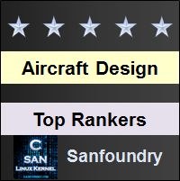 Top Rankers - Aircraft Design