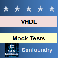 VHDL Mock Tests