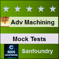 Advanced Machining and Processes Mock Tests