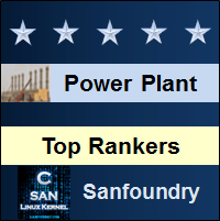 Top Rankers - Power Plant Engineering