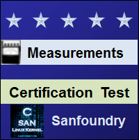 Electrical Measurements Certification Test