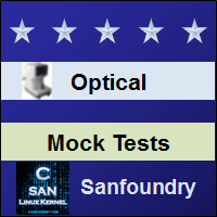 Optical Communication Mock Tests