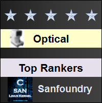 Top Rankers - Optical Communication