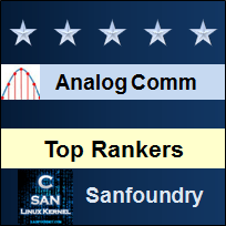 Top Rankers - Analog Communications
