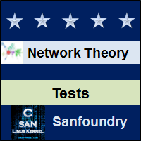 Network Theory Tests