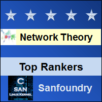 Top Rankers - Network Theory