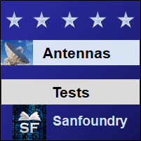 Antennas Tests